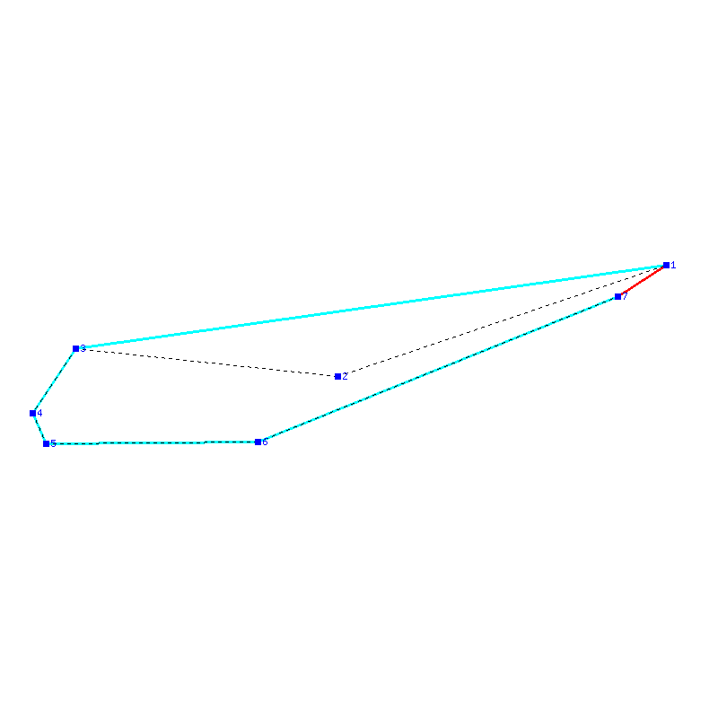 Flugauswertung